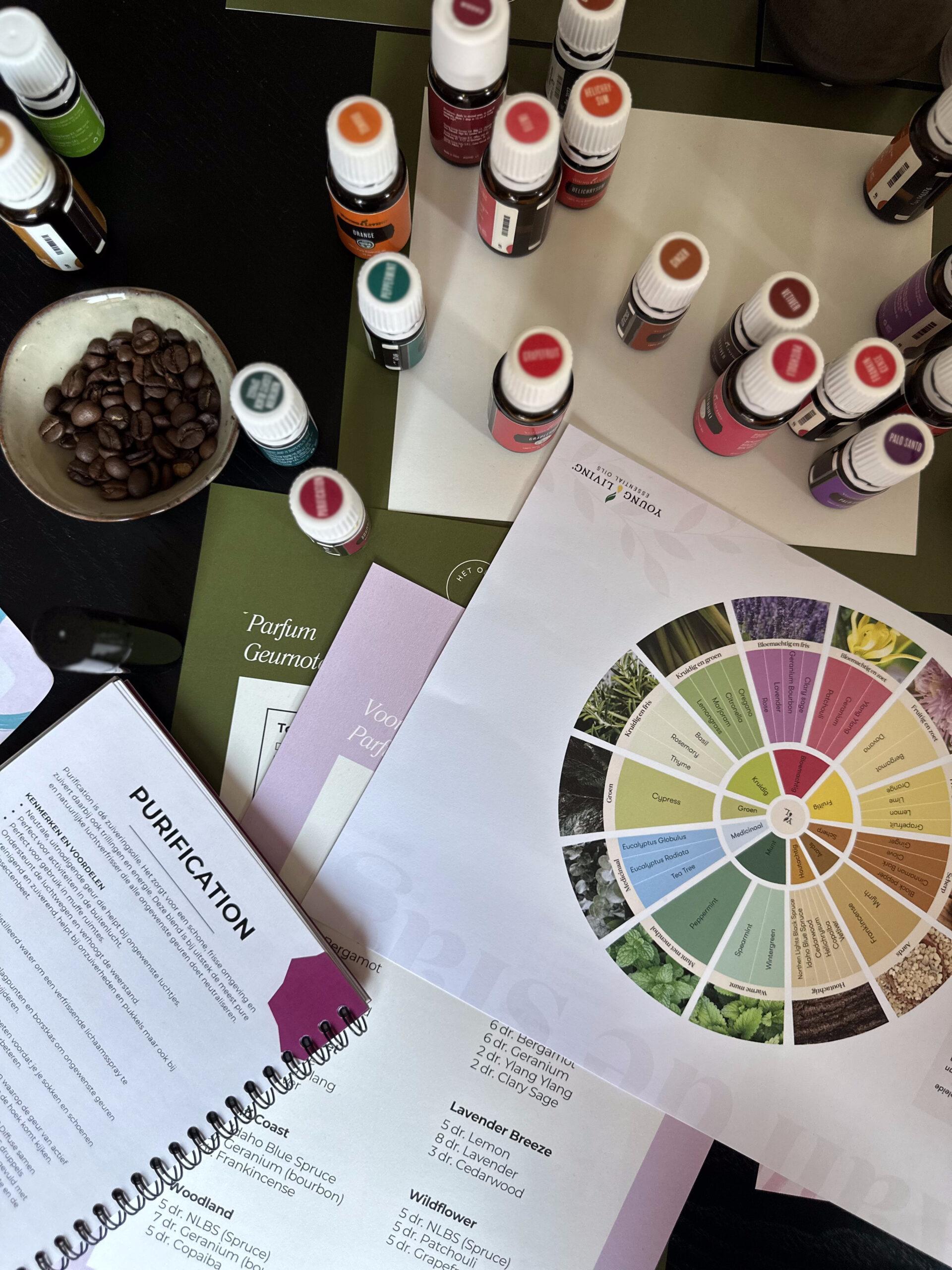 Workshop parfum maken Workshop parfum maken